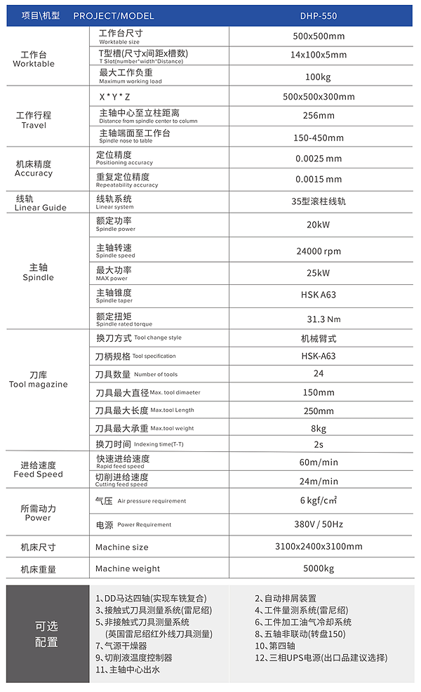 高精高速直线电机加工中心规格参数