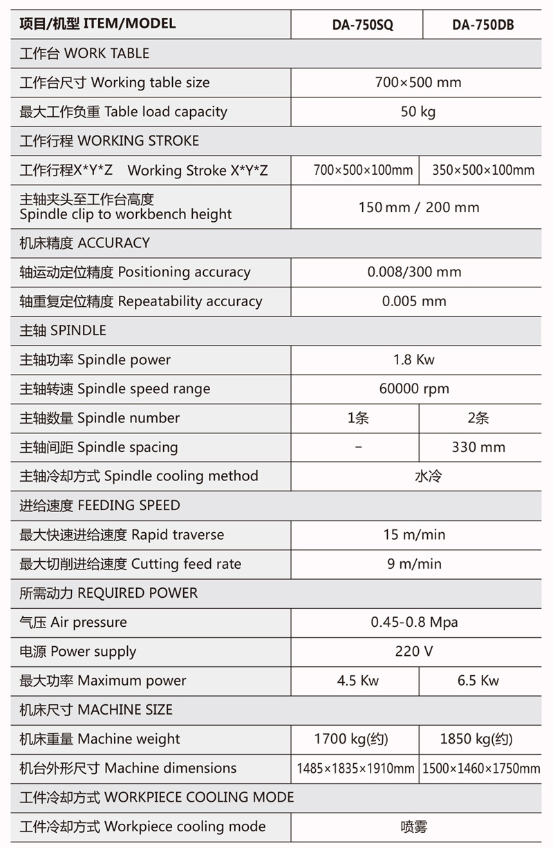 镜片精雕机规格参数