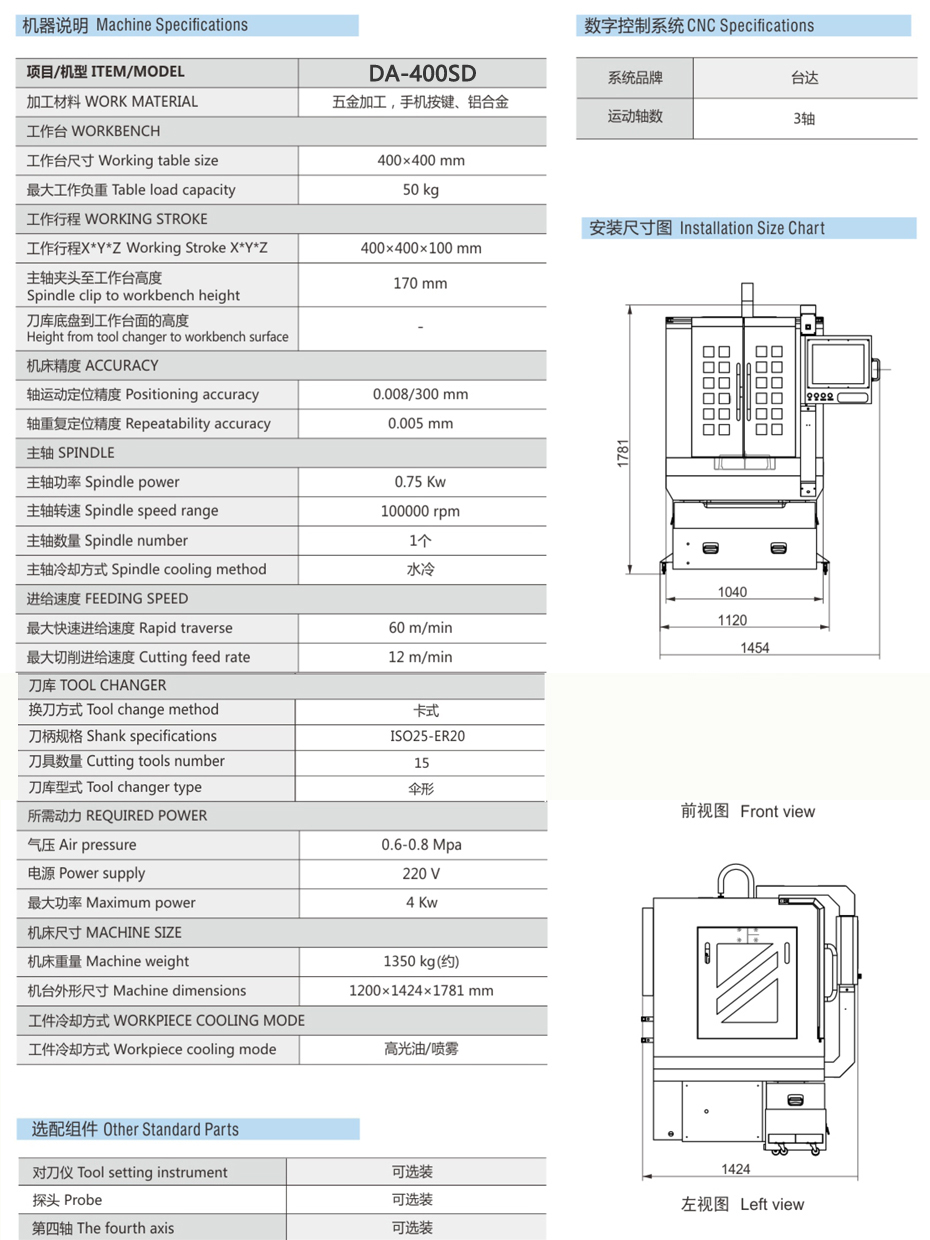 400SD